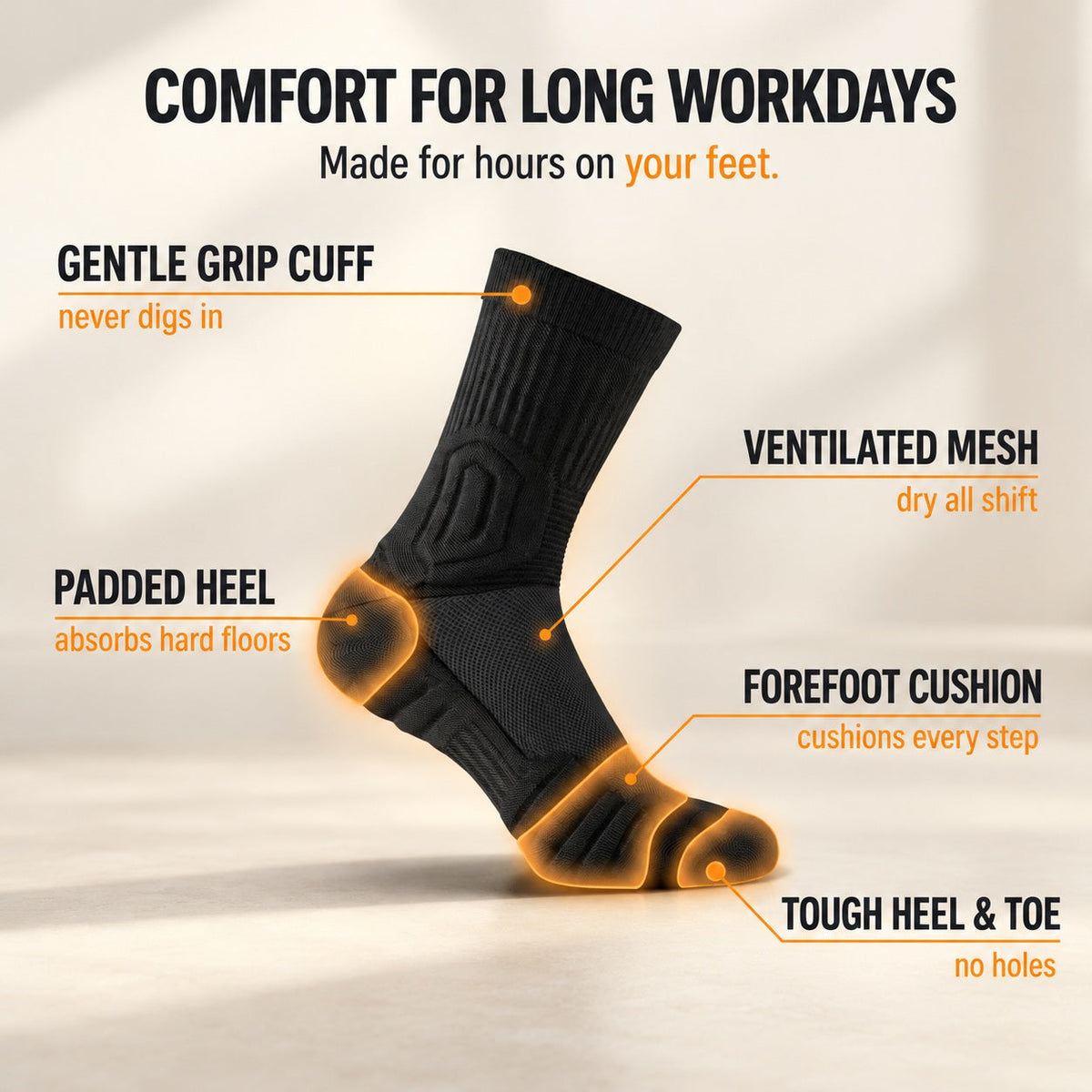 GroundGuard™ Work Socks — mechanism