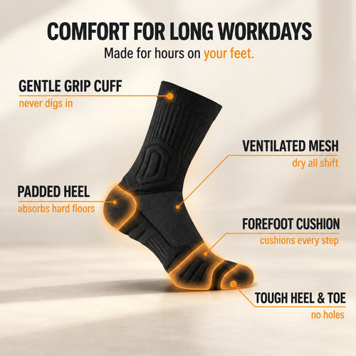 GroundGuard™ Work Socks — mechanism